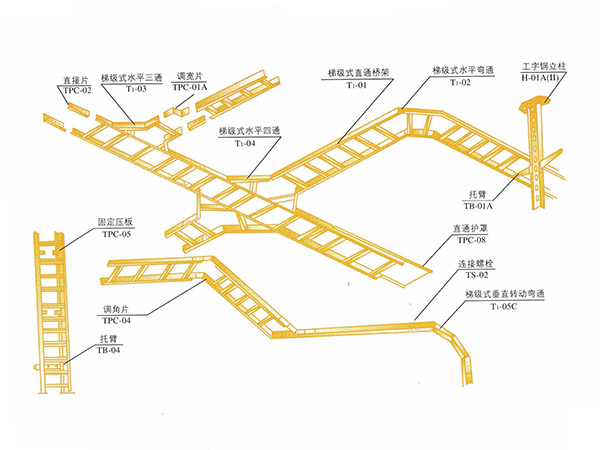 梯級(jí)式橋架空間布置示意圖